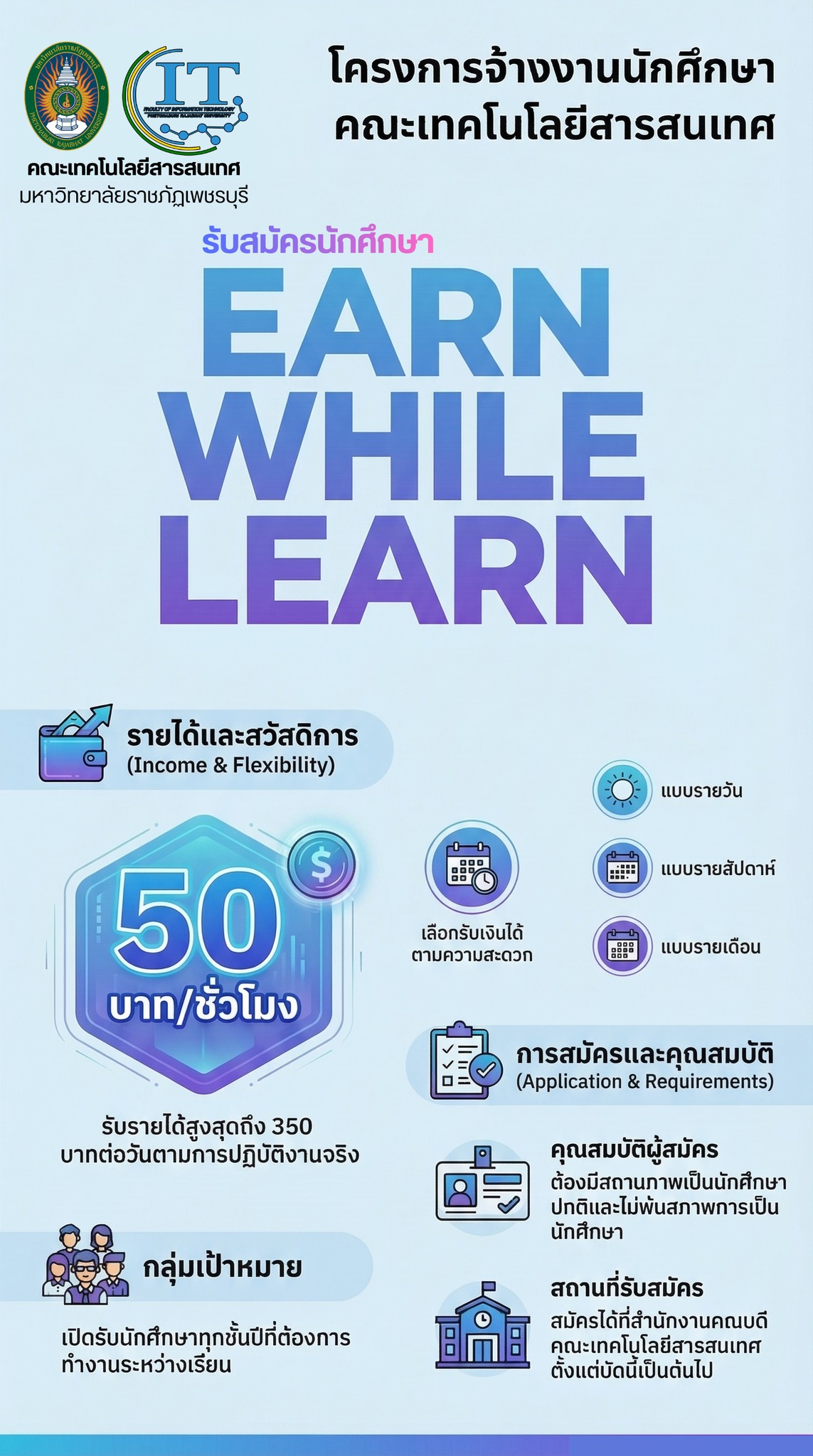 เปิดรับสมัครนักศึกษา “โครงการจ้างงานนักศึกษา” คณะเทคโนโลยีสารสนเทศ