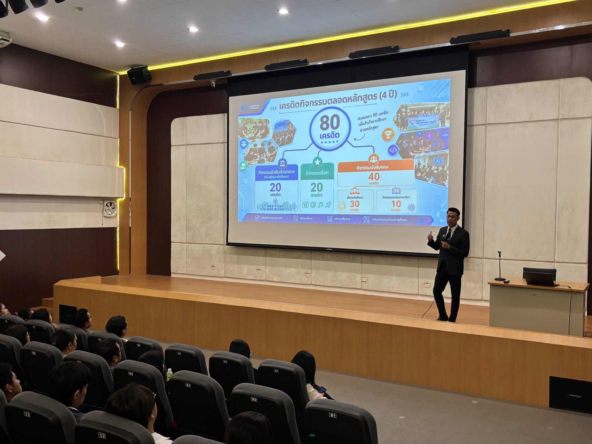 คณะเทคโนโลยีสารสนเทศ มหาวิทยาลัยราชภัฏเพชรบุรี จัดกิจกรรมปฐมนิเทศระดับคณะ ให้กับนักศึกษาใหม่ประจำปีการศึกษา 2569 - รูปที่ 12