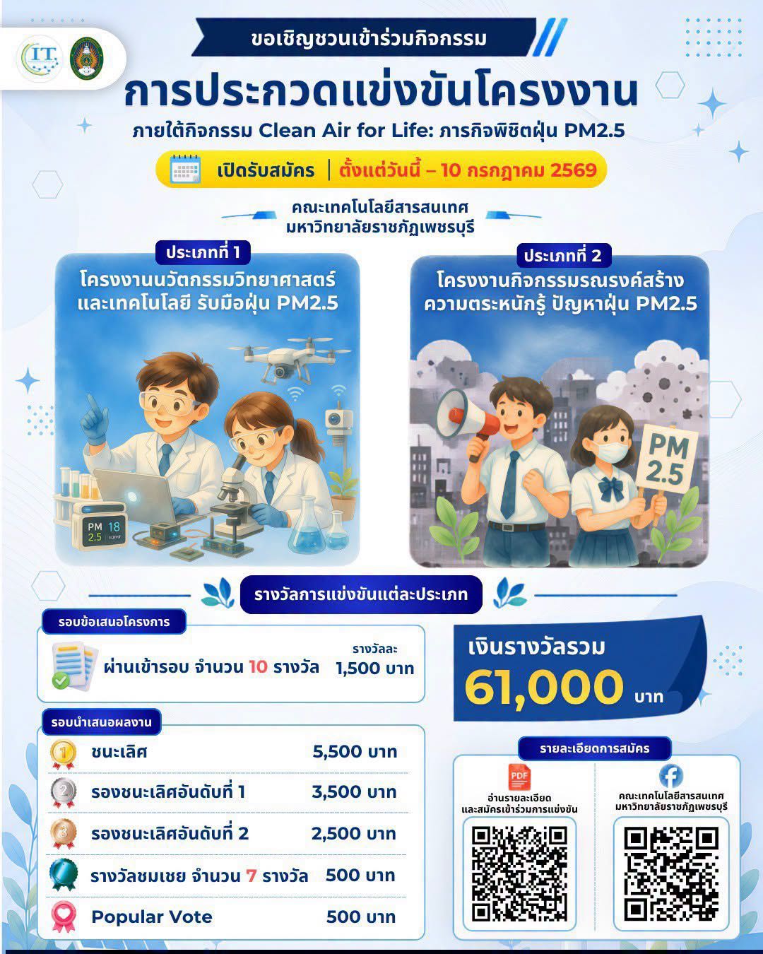 คณะเทคโนโลยีสารสนเทศ ขอเชิญชวนนักเรียน นักศึกษา และผู้สนใจ มาร่วมเปลี่ยนไอเดียเป็นพลัง ร่วมป้องกันและแก้ปัญหา PM2.5 เพื่ออนาคตที่สดใส"