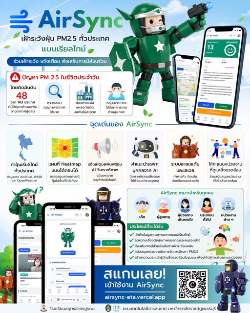 กิจกรรม Clean Air for Lift : ภารกิจพิชิตฝุ่น PM 2.5 - รูปที่ 1