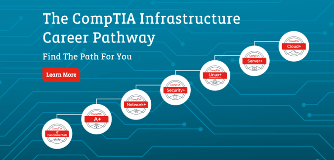 comptia certifications